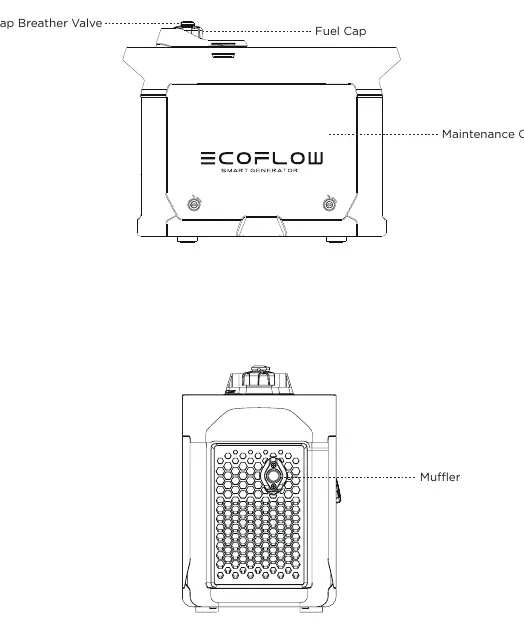 Generator components