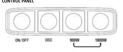 Control panel layout