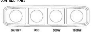 Control Panel layout