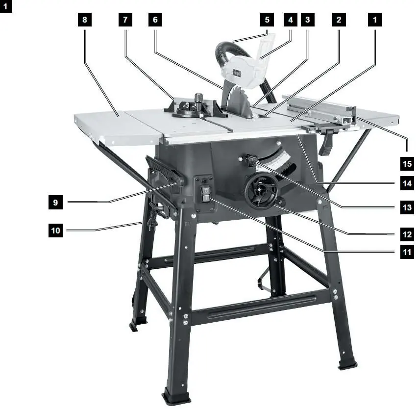 Main components overview