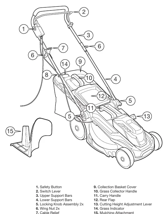 Lawnmower components diagram