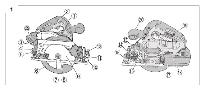 Main parts of the circular saw