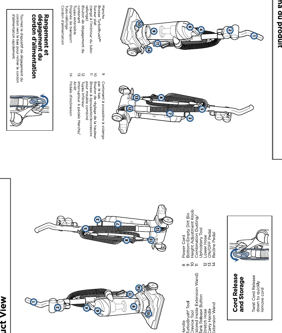 Product components diagram