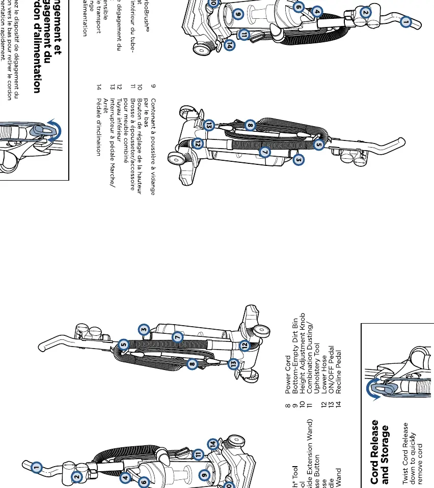 Product components diagram