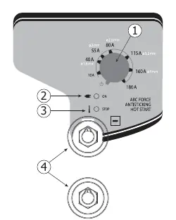 Control interface