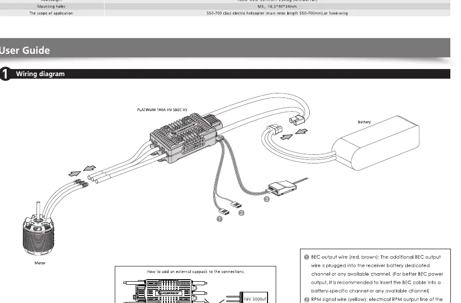 Wiring diagram for the ESC, including battery, motor, receiver, and fan connections.