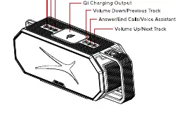 Top control panel layout