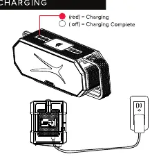 Charging instructions