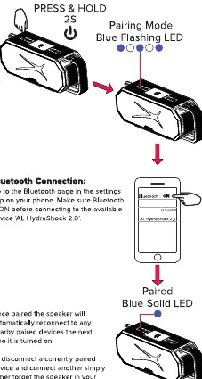 Bluetooth pairing sequence