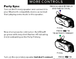 Party Sync setup