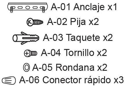 Parts list components