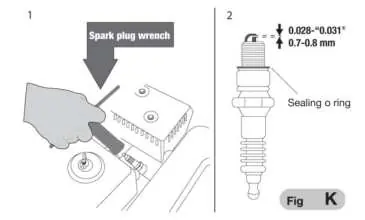 Spark plug maintenance