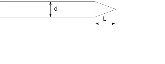 Tungsten electrode sharpening guide