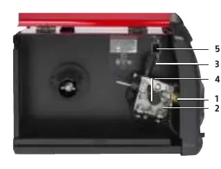 Wire drive mechanism components