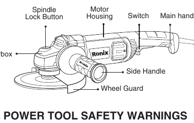 Part list diagram showing the main components of the angle grinder.