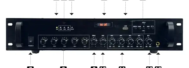 Front panel controls and media player interface