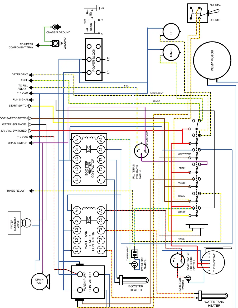 Electrical Wiring Diagram