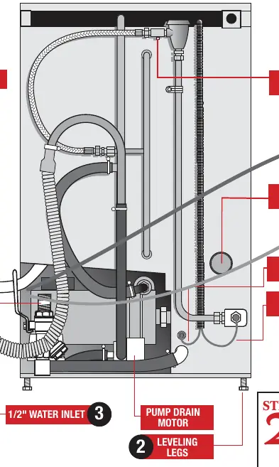 Rear view of the 180UC-3 showing plumbing, electrical, and chemical connections.