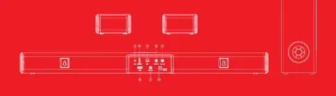 Soundbar rear panel ports overview
