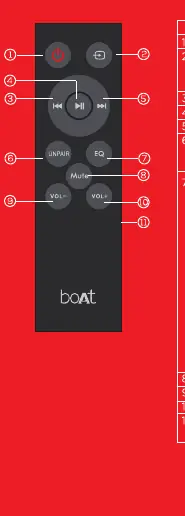 Remote control button layout