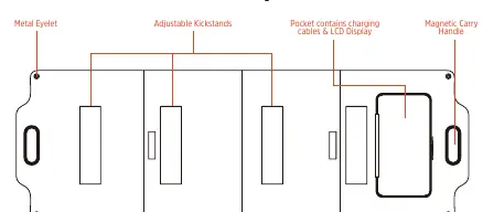 Product layout diagram