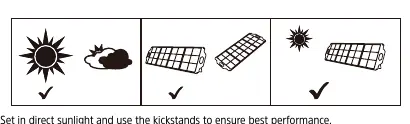 Sunlight orientation diagram