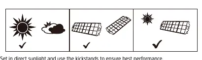 Operational guidance diagram