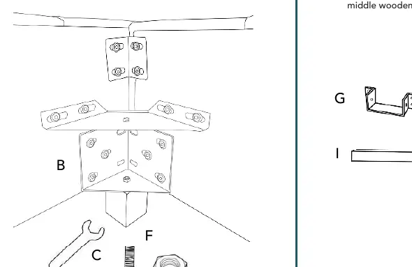 Leg attachment detail