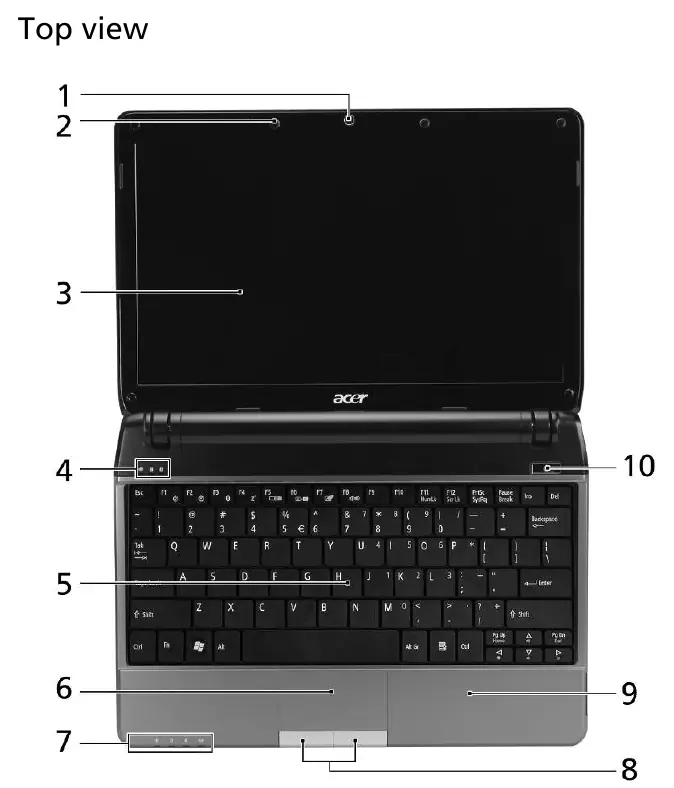 Top view of the notebook showing webcam, microphone, and status indicators.