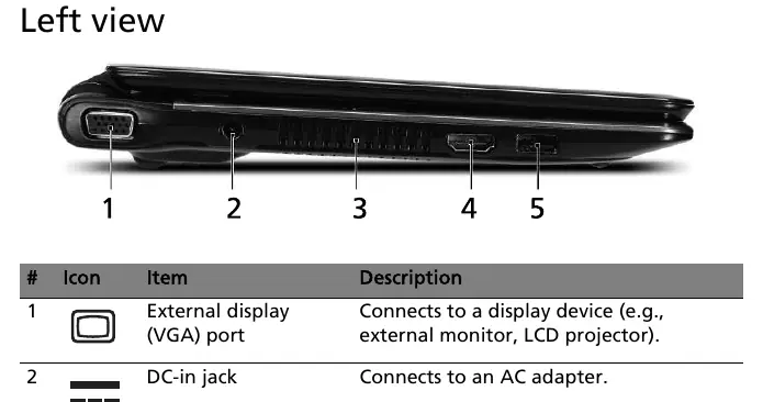 Left view of the notebook showing ports.