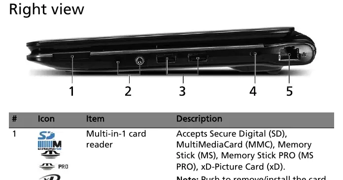 Right view of the notebook showing ports.