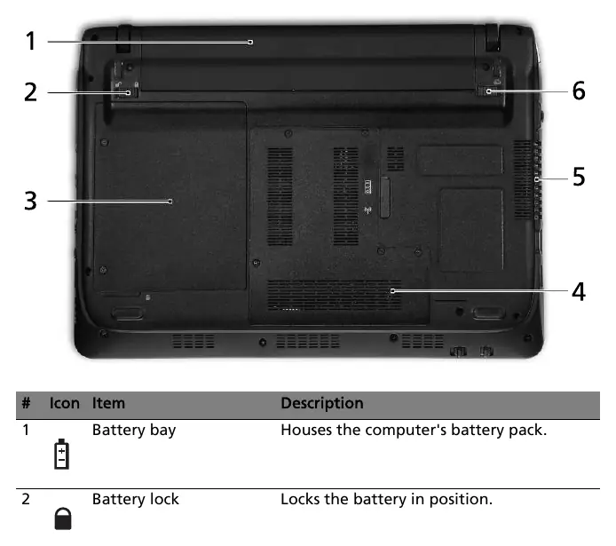 Base view of the notebook