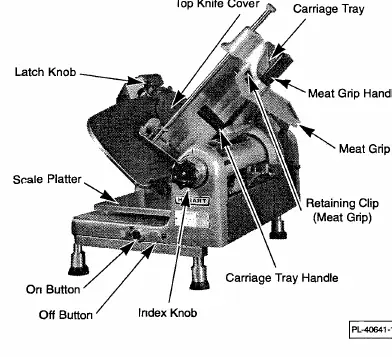 Operation controls and safety features