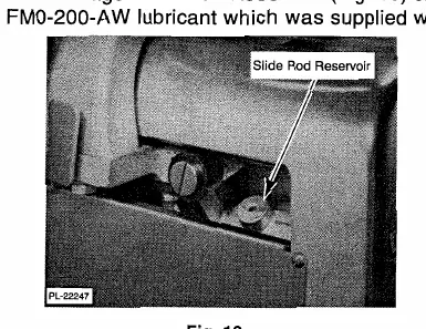 Lubrication points