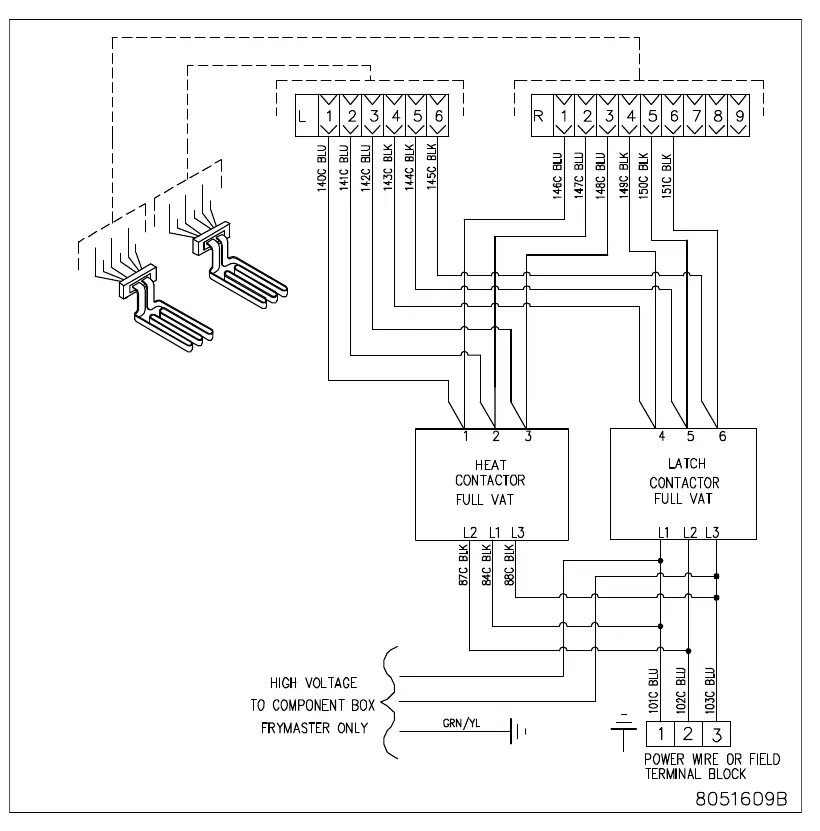 Contactor Box – Delta Configuration