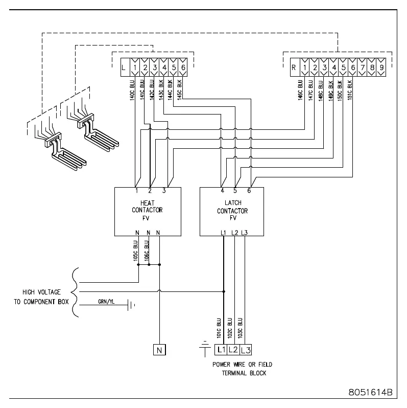 Contactor Box – WYE Configuration
