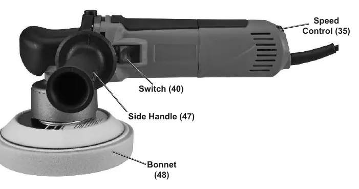 Functions diagram showing switch, speed control, side handle, and bonnet.