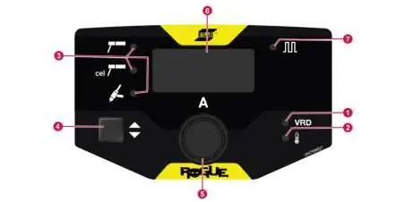 Setting panel