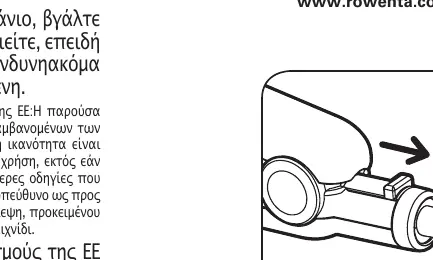Fig 2: On/Off switch