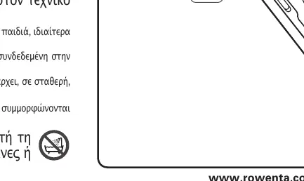 Fig 1: 1 minute heat-up indicator
