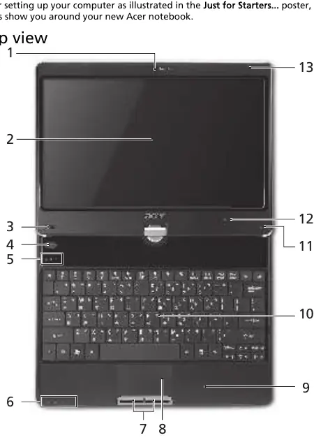 Top view of the Acer notebook showing component locations.