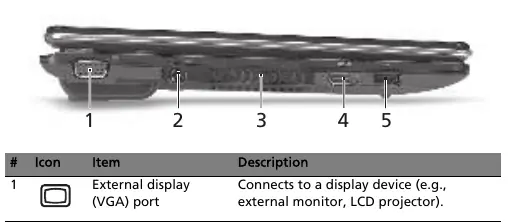 Left side view of the notebook ports.
