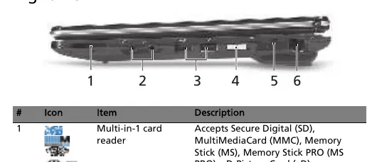 Right side view of the notebook ports.