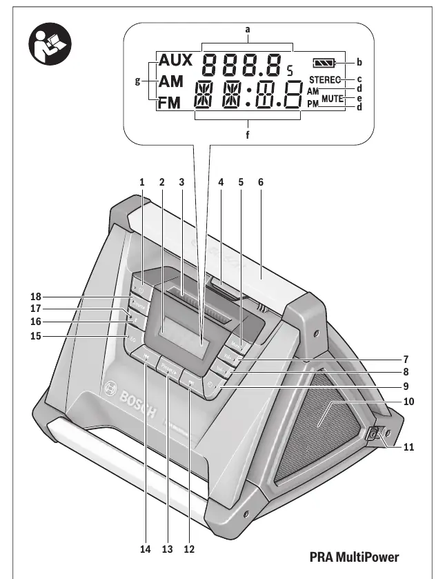 Control panel and display layout