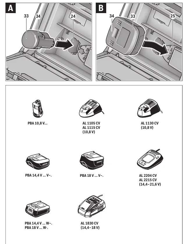 Battery and charger compatibility