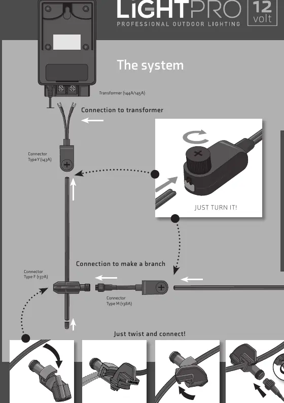 Wiring diagram for the 12V system.