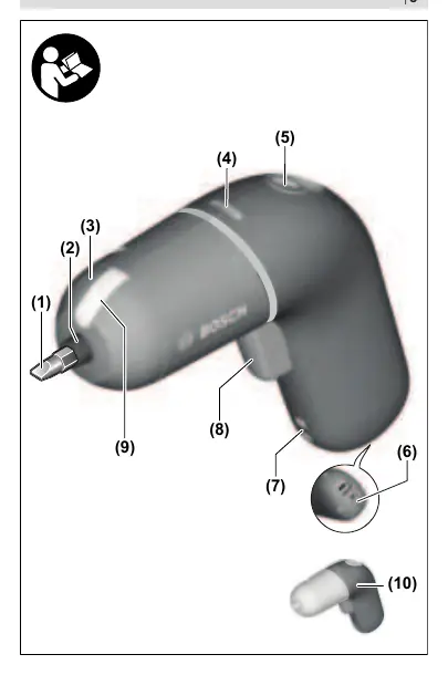 Bosch IXO device overview