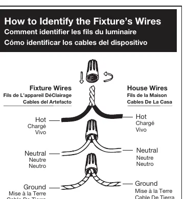 Wiring diagram for identifying and connecting fixture wires.