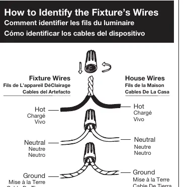 Wiring diagram showing connections for Hot, Neutral, and Ground wires.