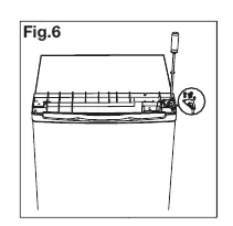 Removing the top hinge (Fig.6)